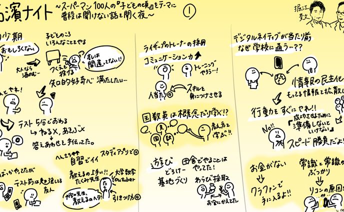 高濱ナイト イベント〜スーパーマン１００人の『子どもの頃』をテーマに普段は聞けない話を聞く夜〜堀江 貴文氏/高濱 正伸氏