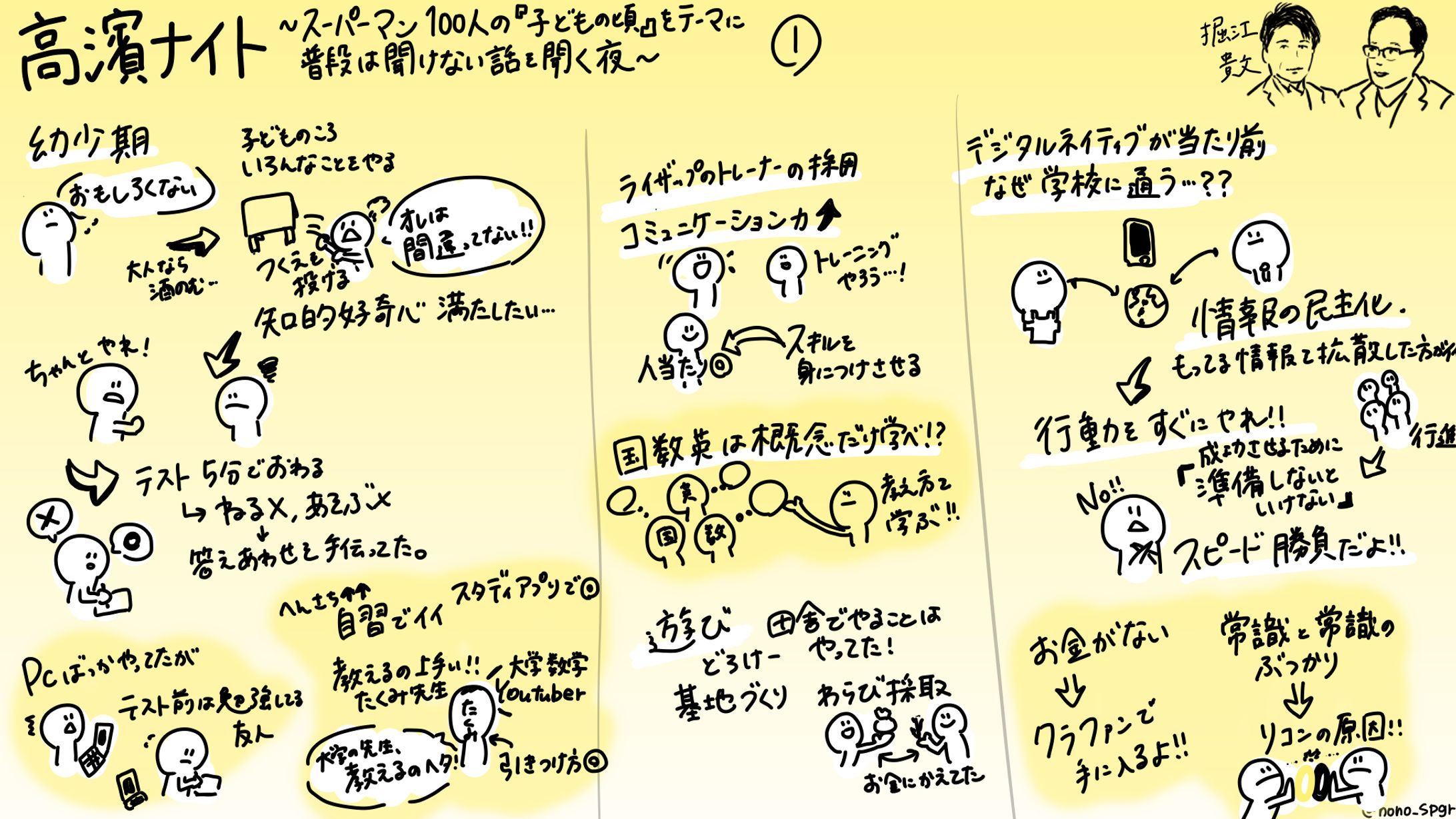 高濱ナイト イベント〜スーパーマン１００人の『子どもの頃』をテーマに普段は聞けない話を聞く夜〜堀江 貴文氏/高濱 正伸氏-1