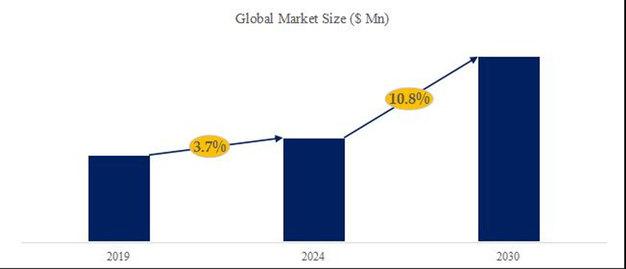 海洋ゴミ自動収集装置市場機会分析2026：2032年に119百万米ドル規模へ拡大-1