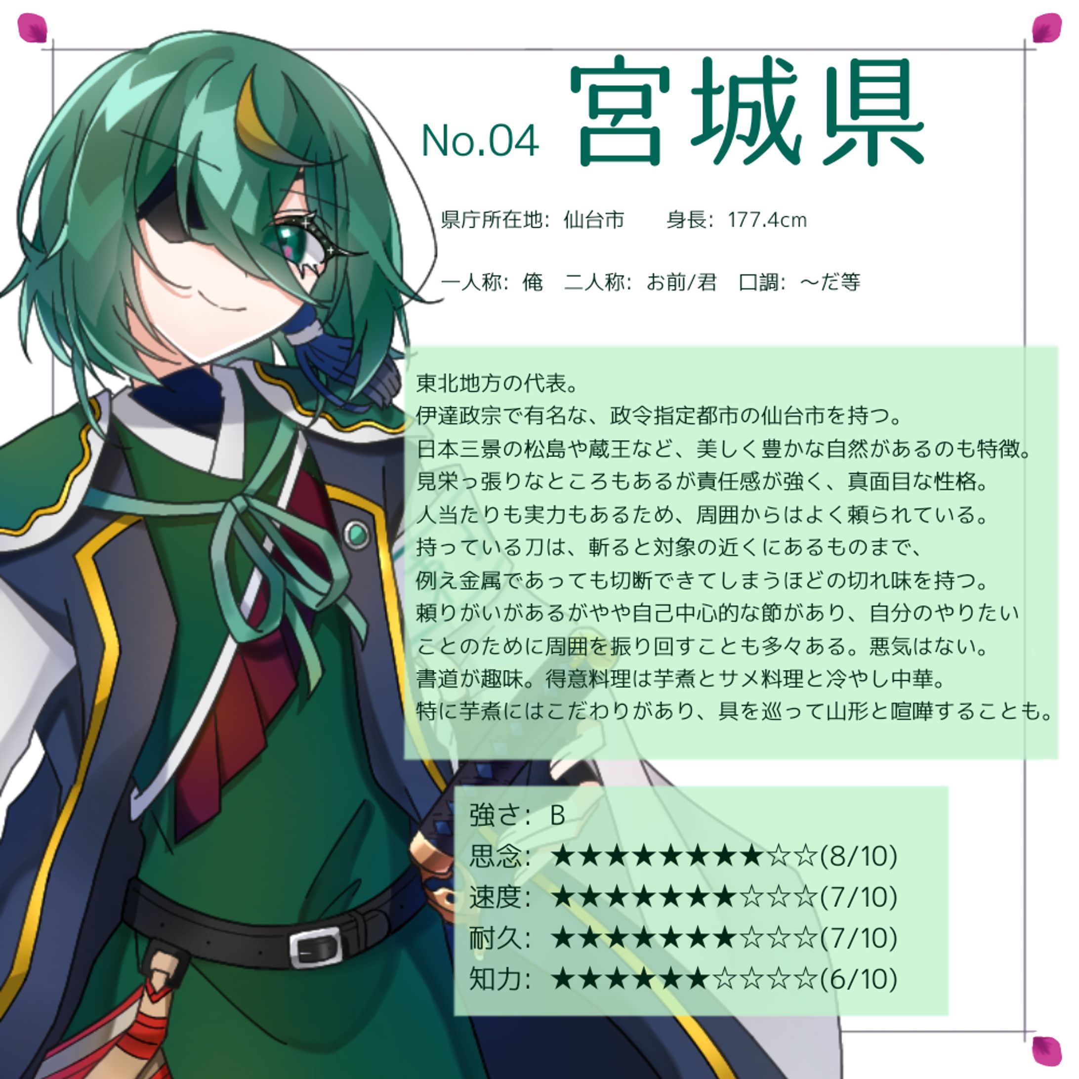 No.04 宮城県 キャラ紹介-1
