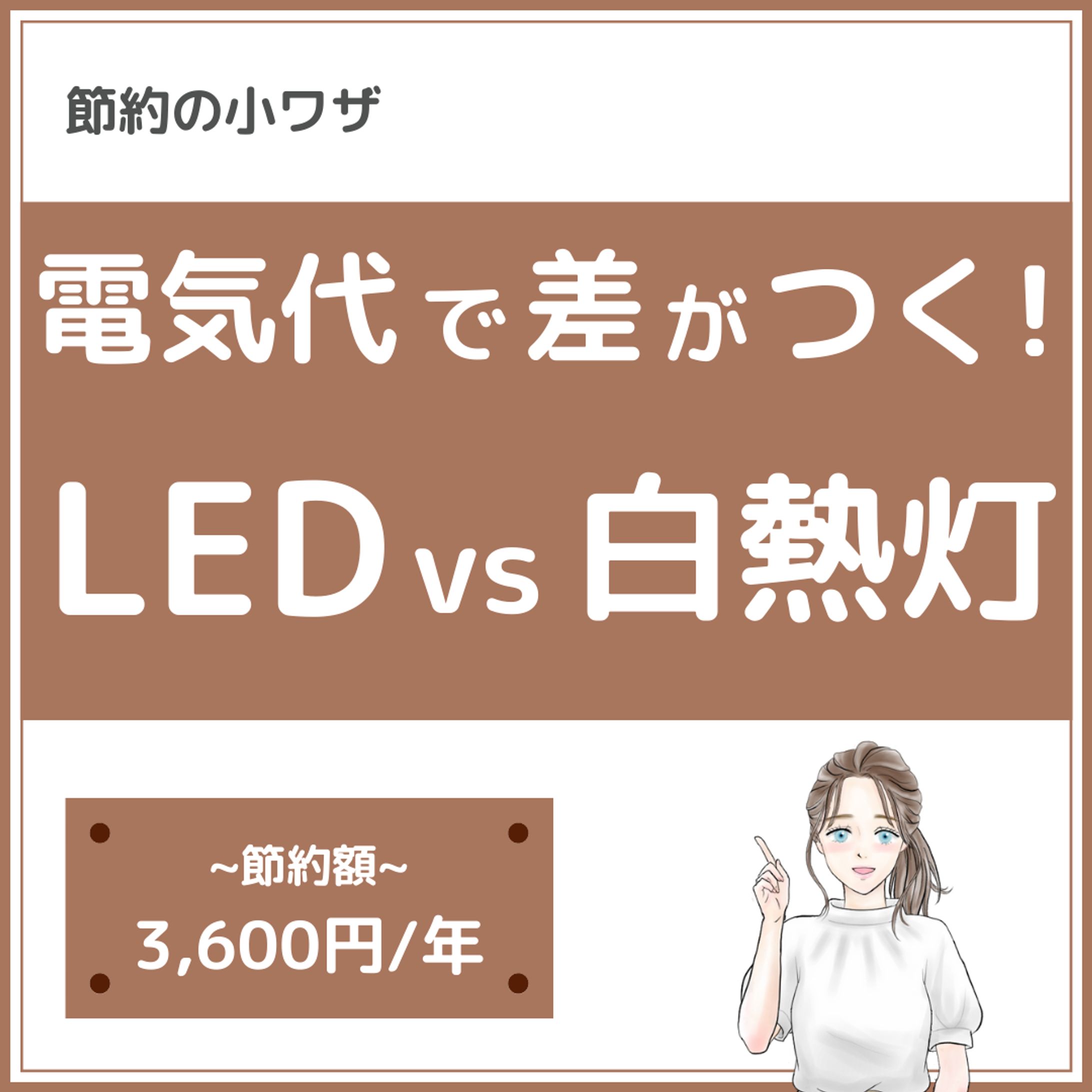 インスタ投稿（電気代）-1