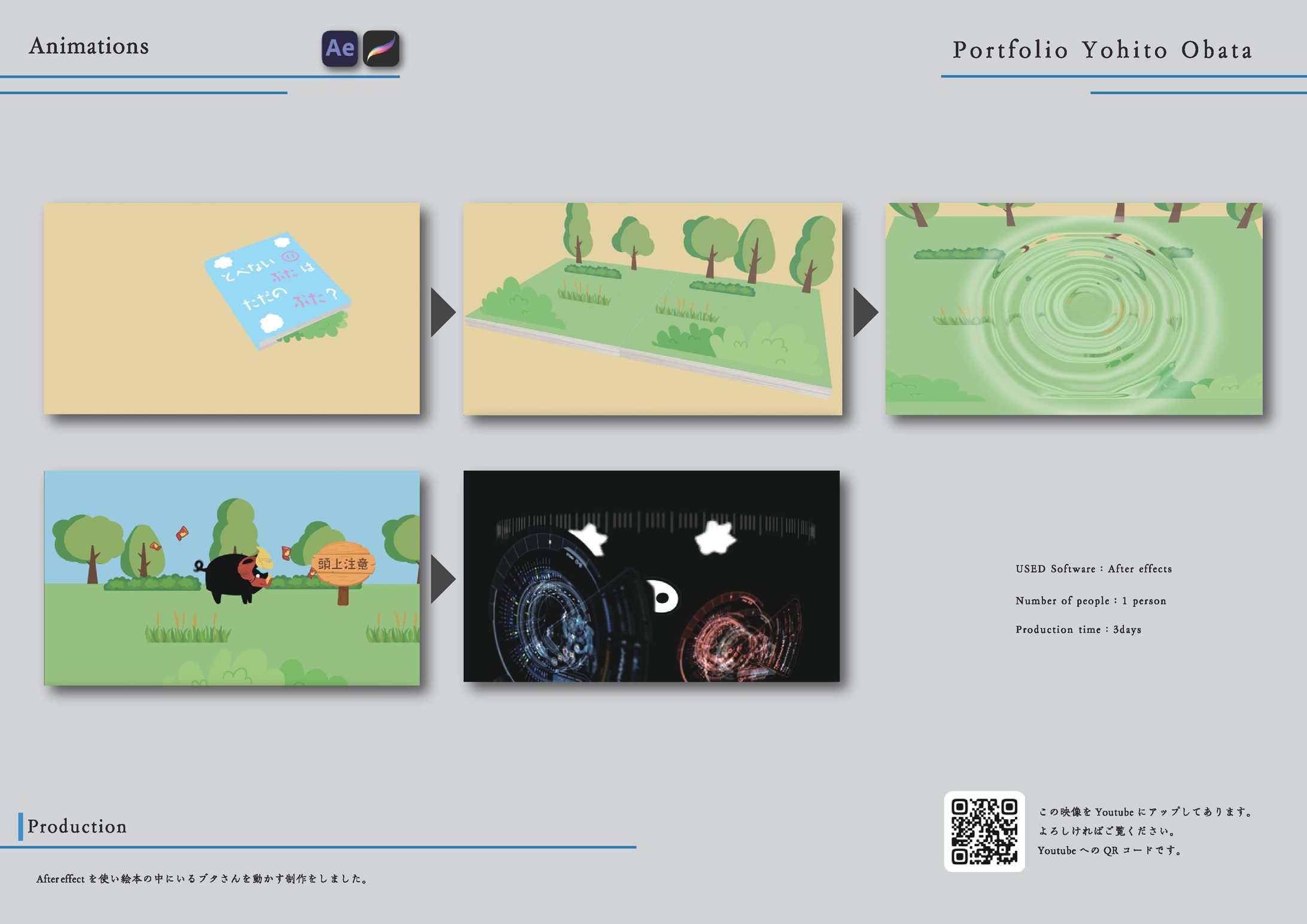Animation-AfterEffects-1