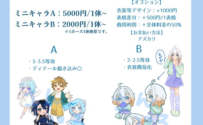 ミニキャラ有償依頼