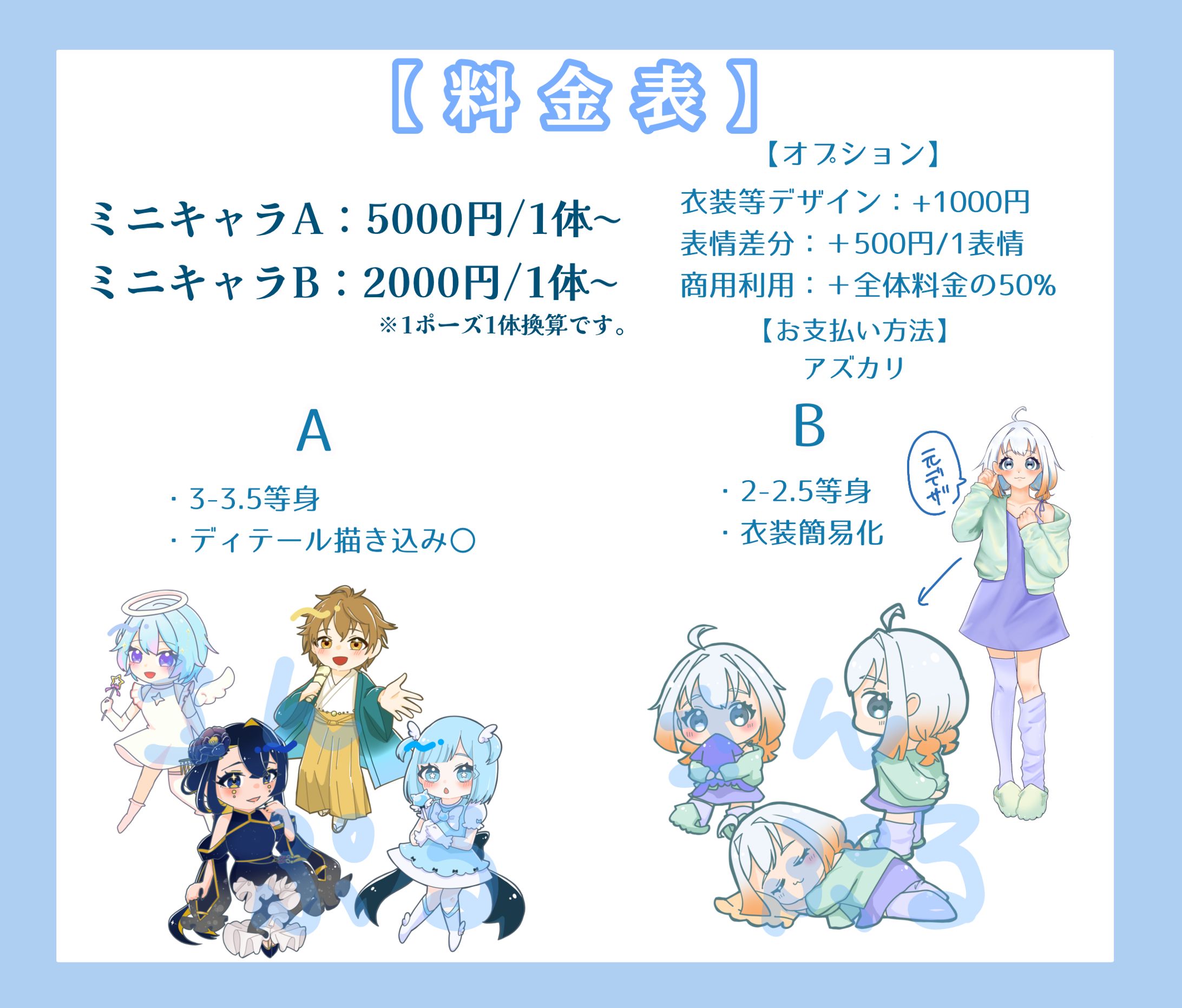 ミニキャラ有償依頼-1