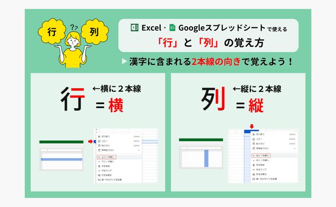 【図解】行と列の覚え方