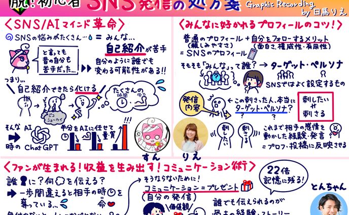 コラボセミナー