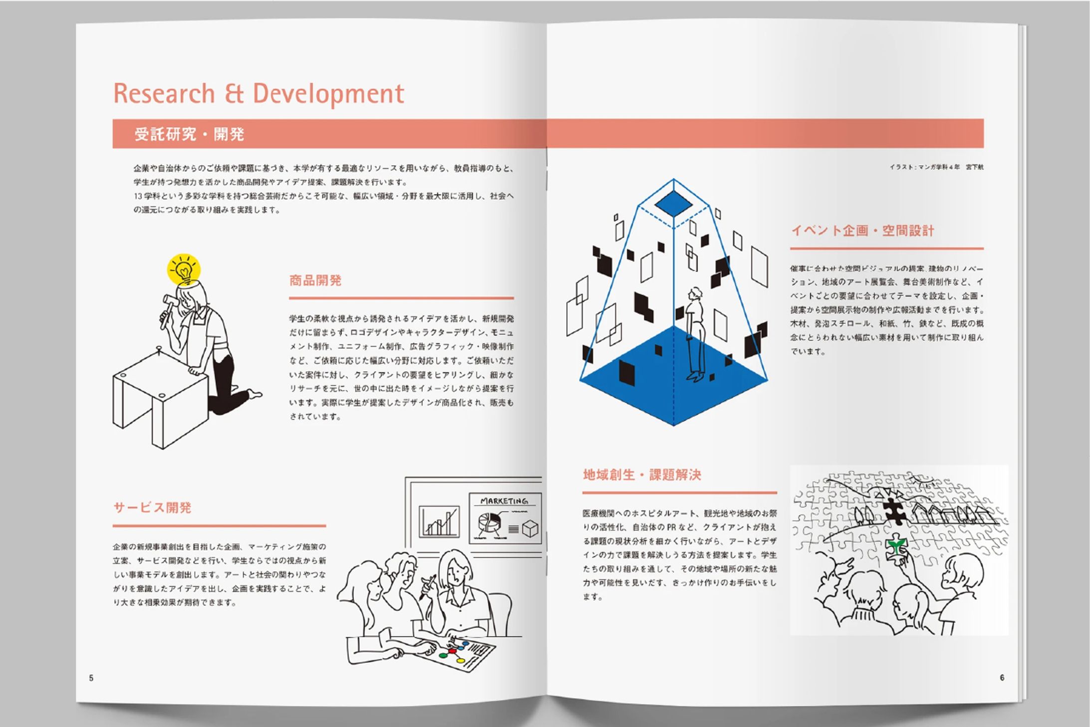 京都芸術大学(旧：京都造形芸術大学) ：イラスト-1