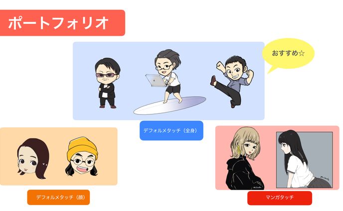 アイコンジャンル別