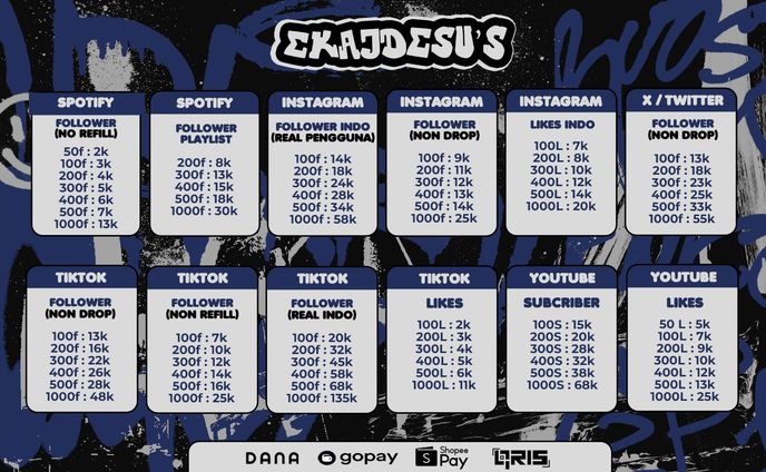 Pricelist BA - @nicox