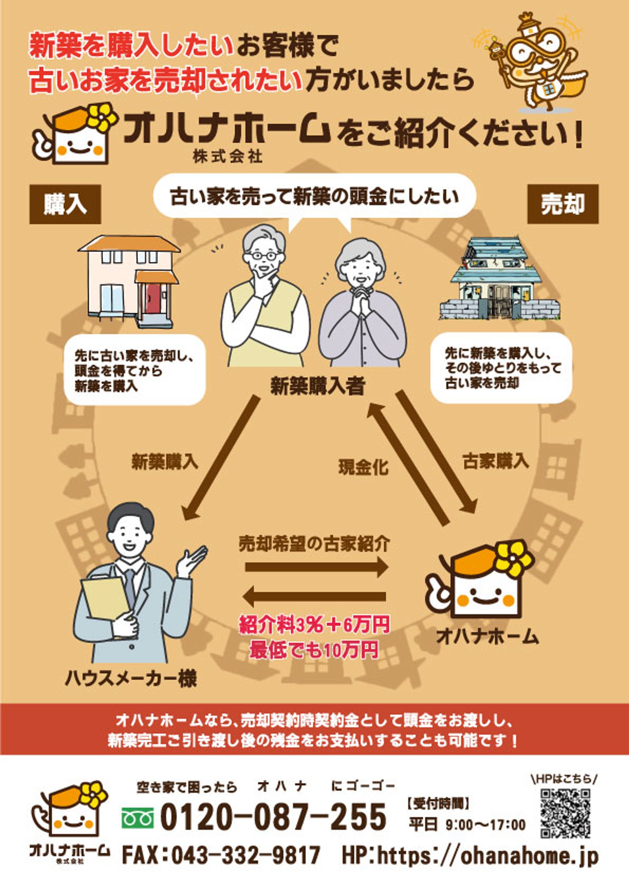 空き家買取チラシ-1