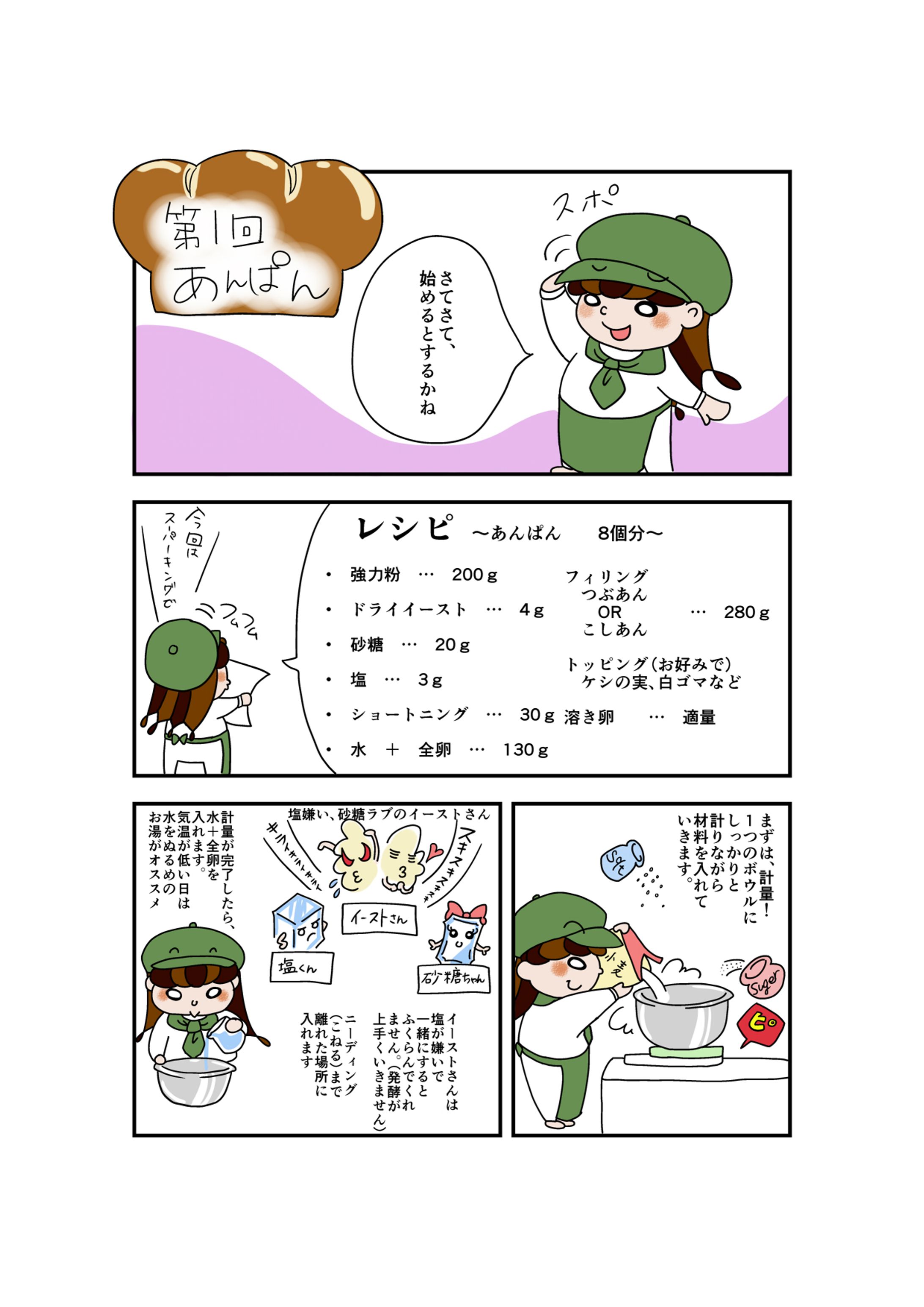 【漫画】あんぱんレシピ-1
