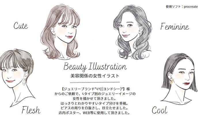 Beauty Illustration