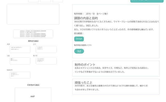 web制作、練習