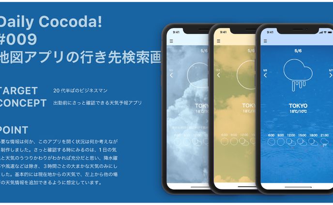 Cocoda!UIデザイン
