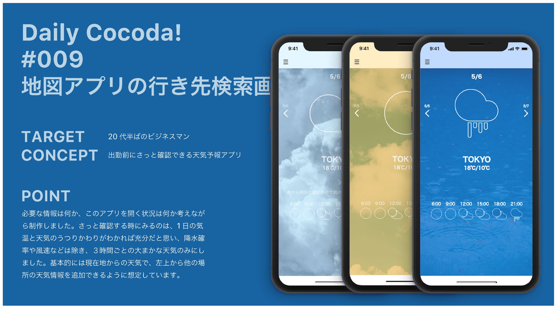 Cocoda!UIデザイン-1