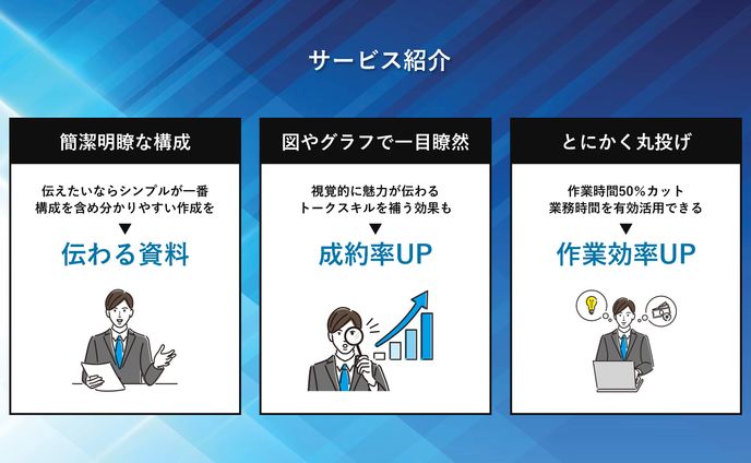 【図解】サービス紹介