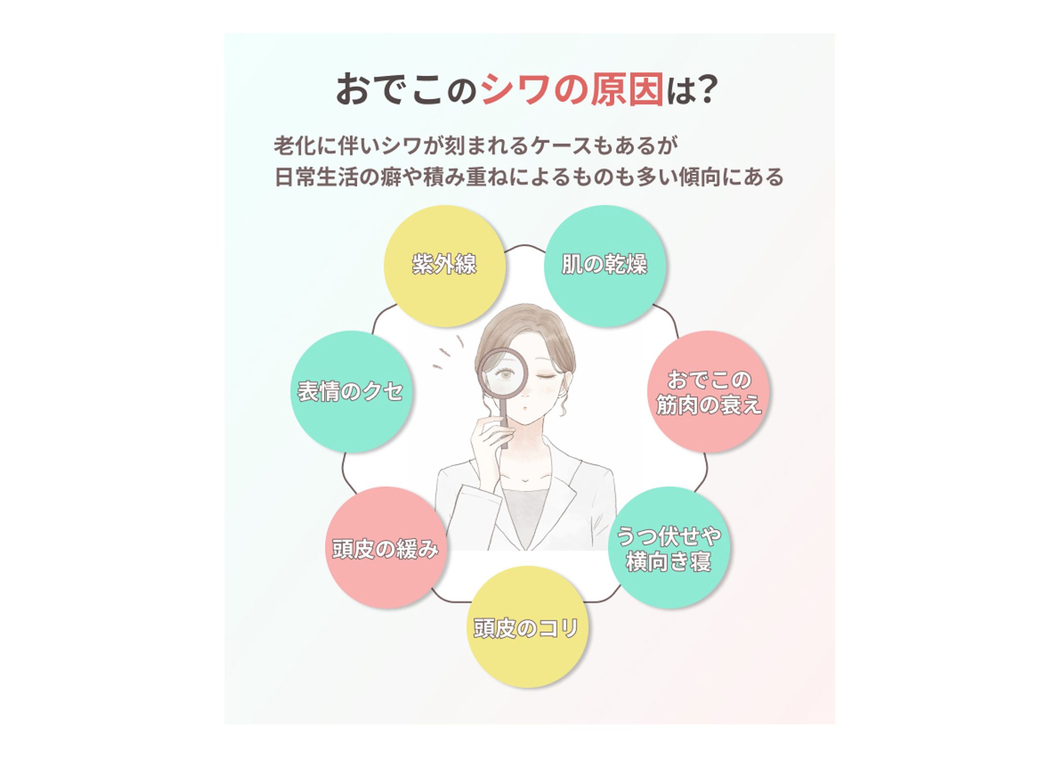 【美容メディア掲載】おでこのシワに関する記事内画像-1