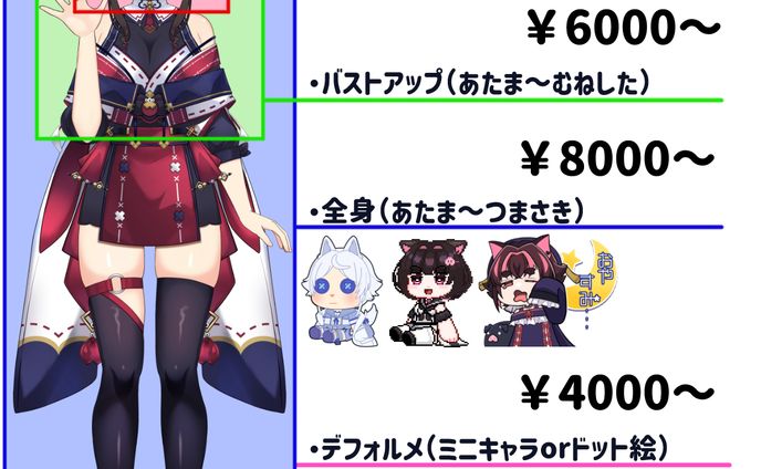 料金表