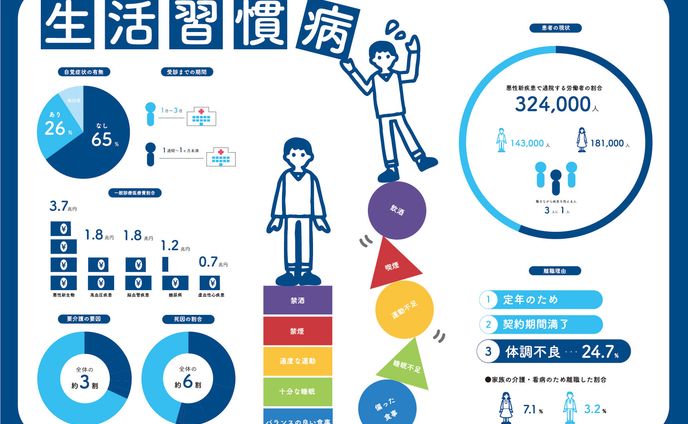 information graphic