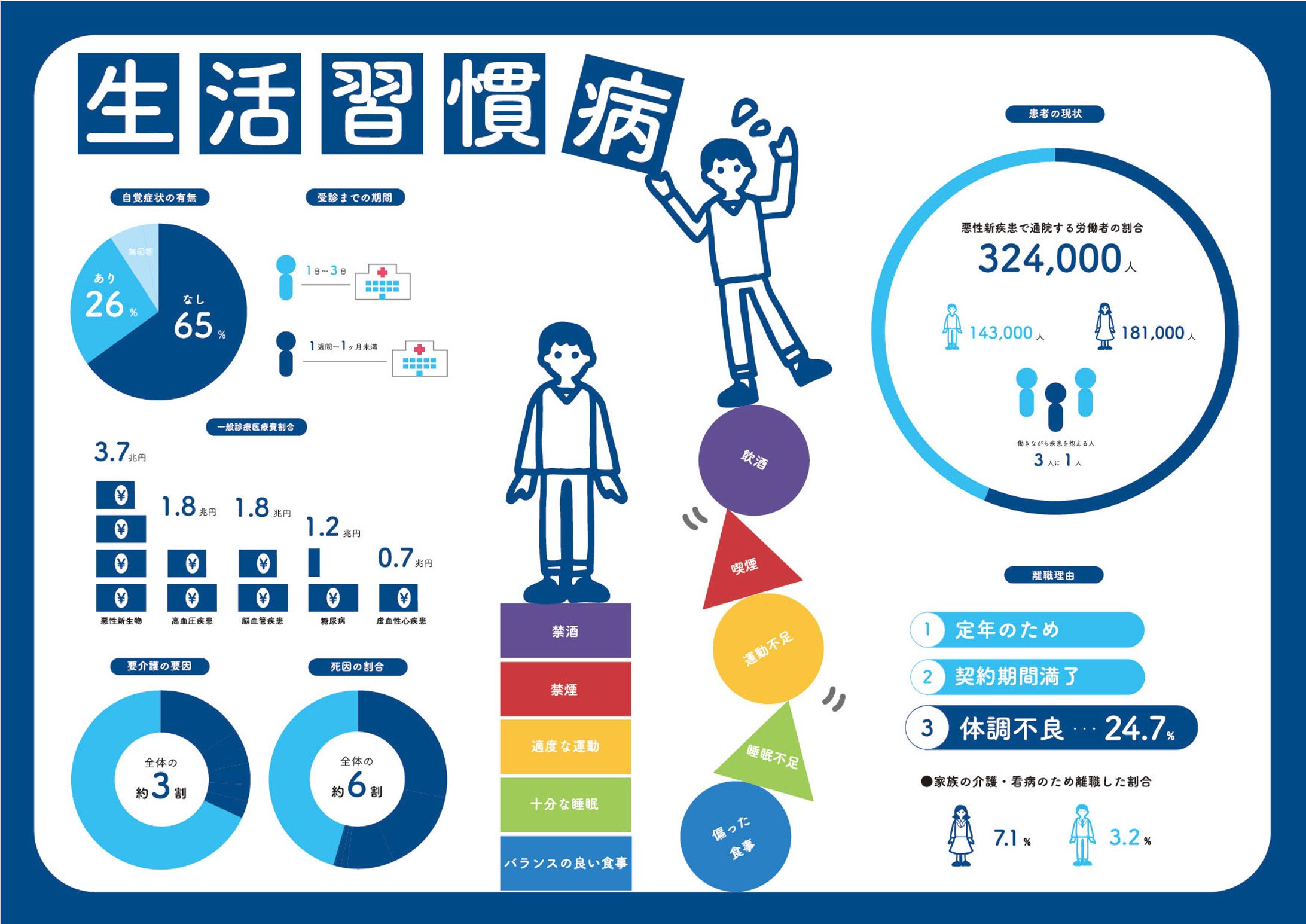 information graphic-1