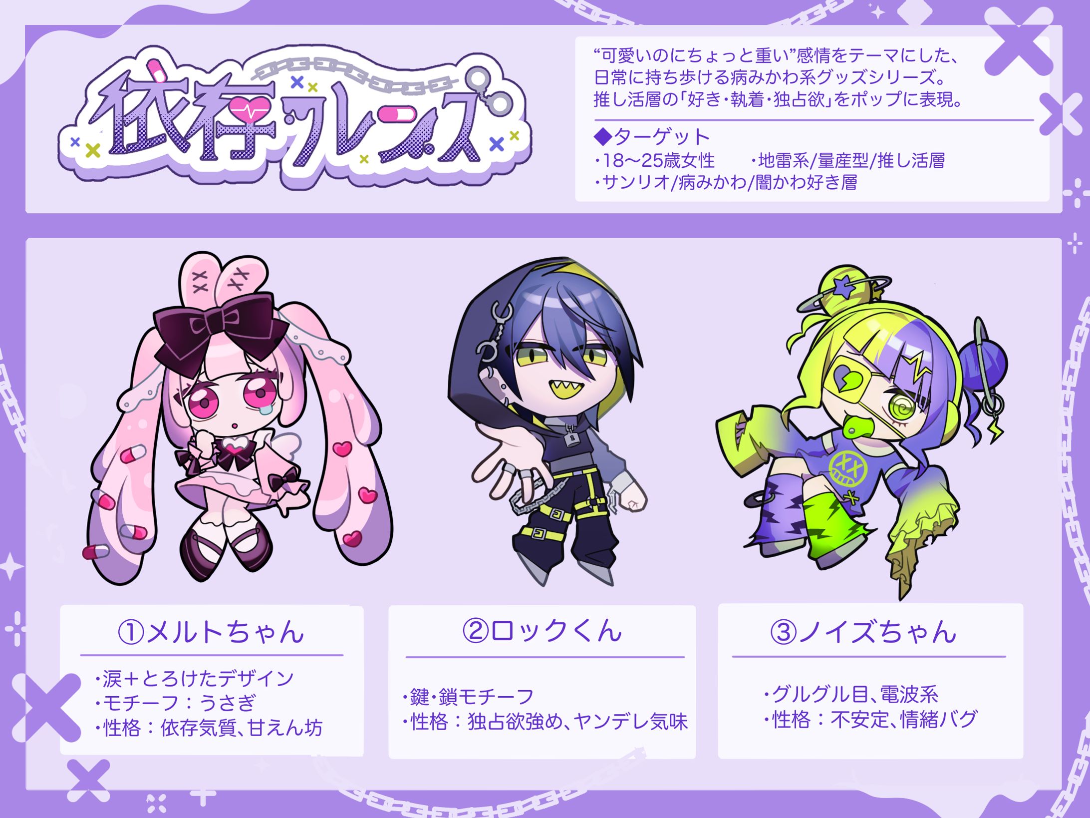 グッズ展開を想定したオリジナルキャラクター資料(キャラ案＋グッズ一覧＋使用例)-1