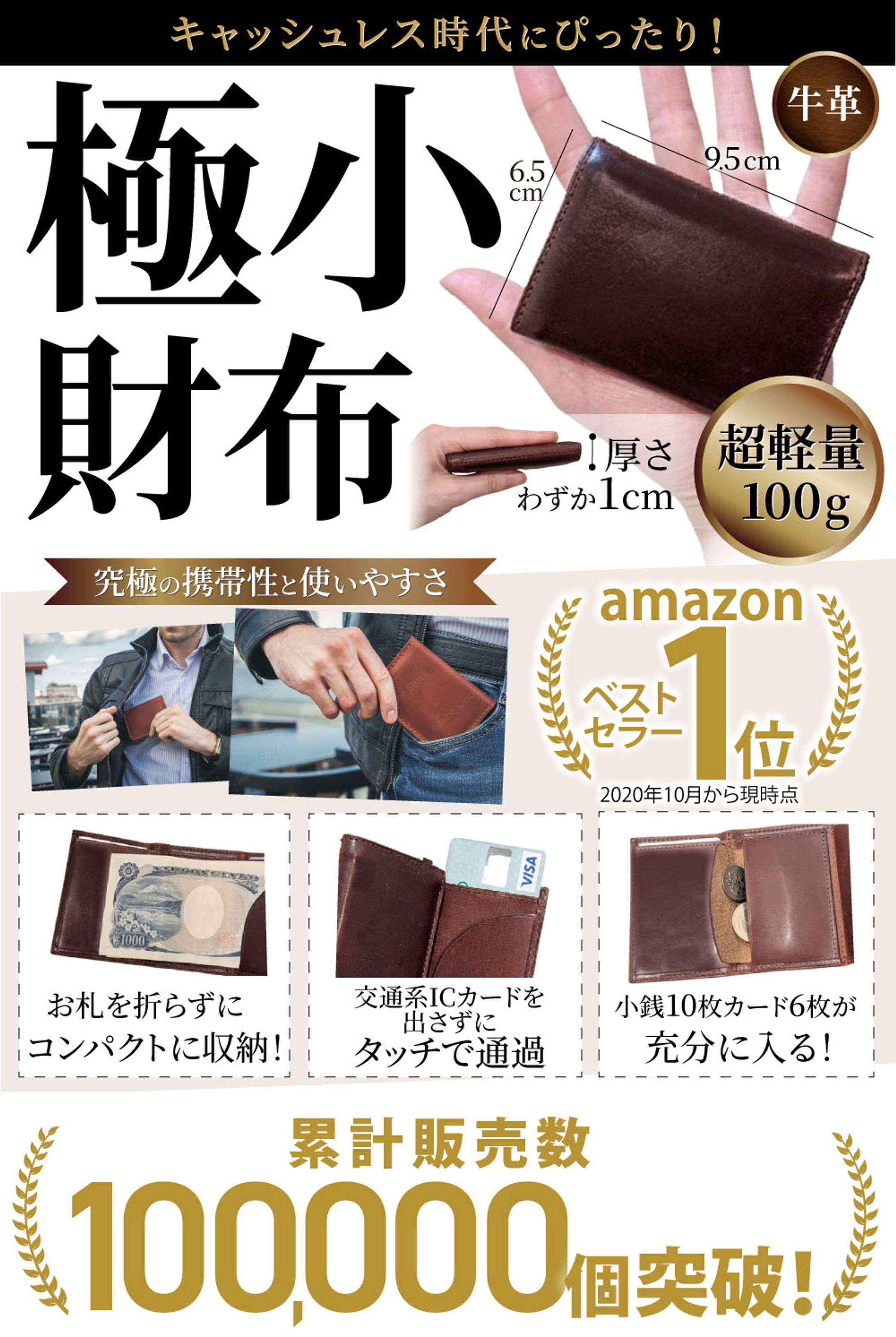 Amazon　極小財布　商品ページ-1