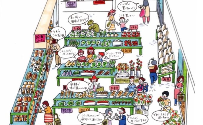 道の駅　イラストMAP