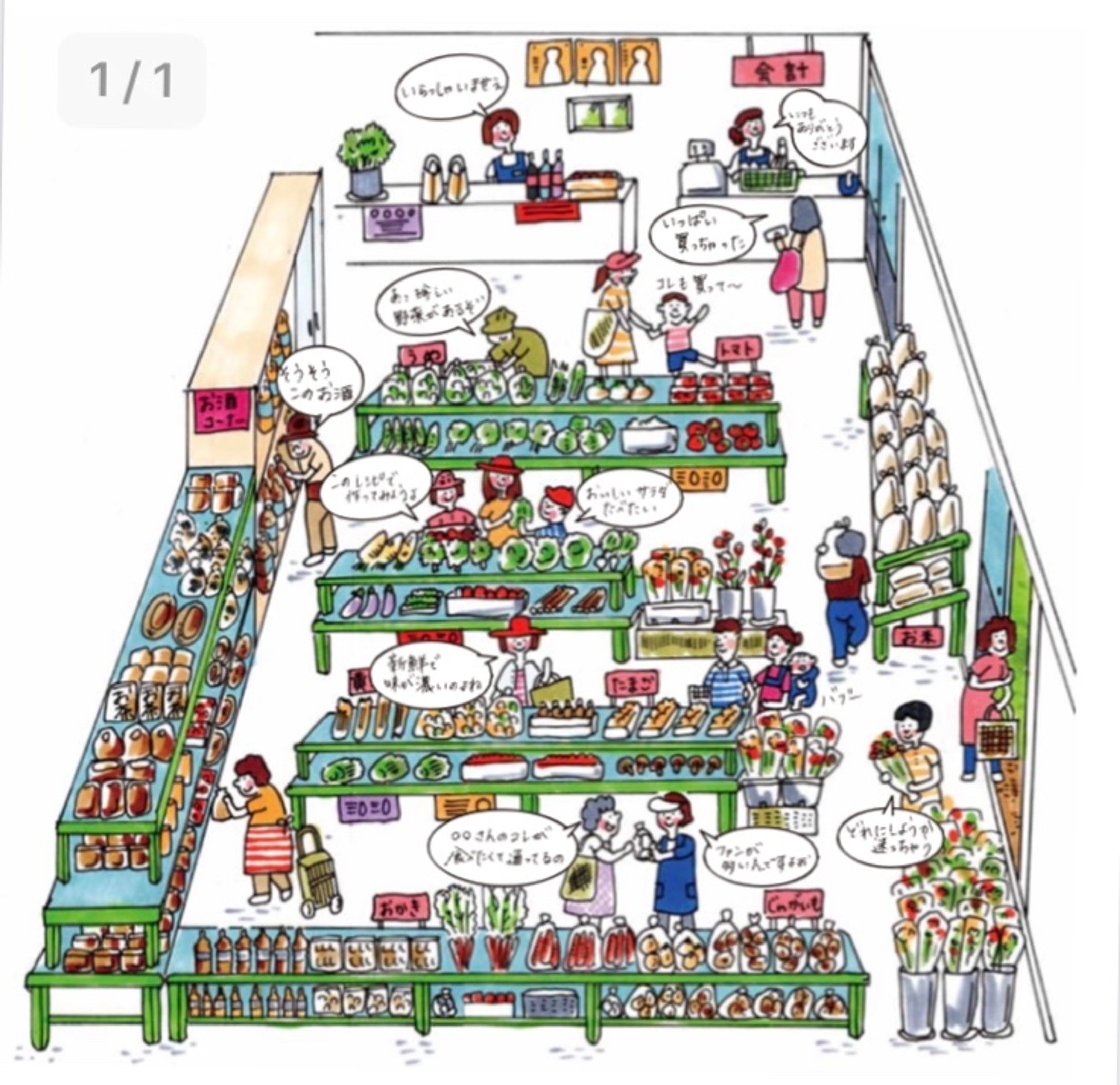 道の駅　イラストMAP-1