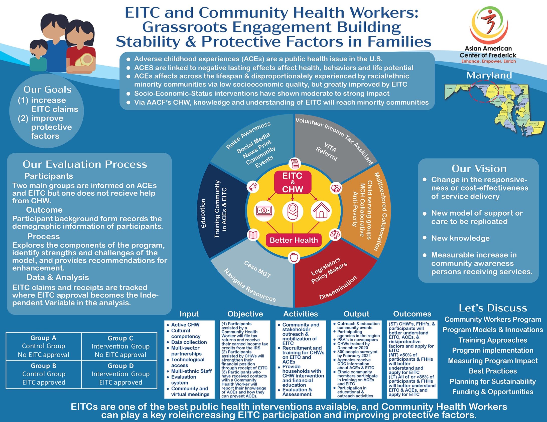 Graphic Design Work-1