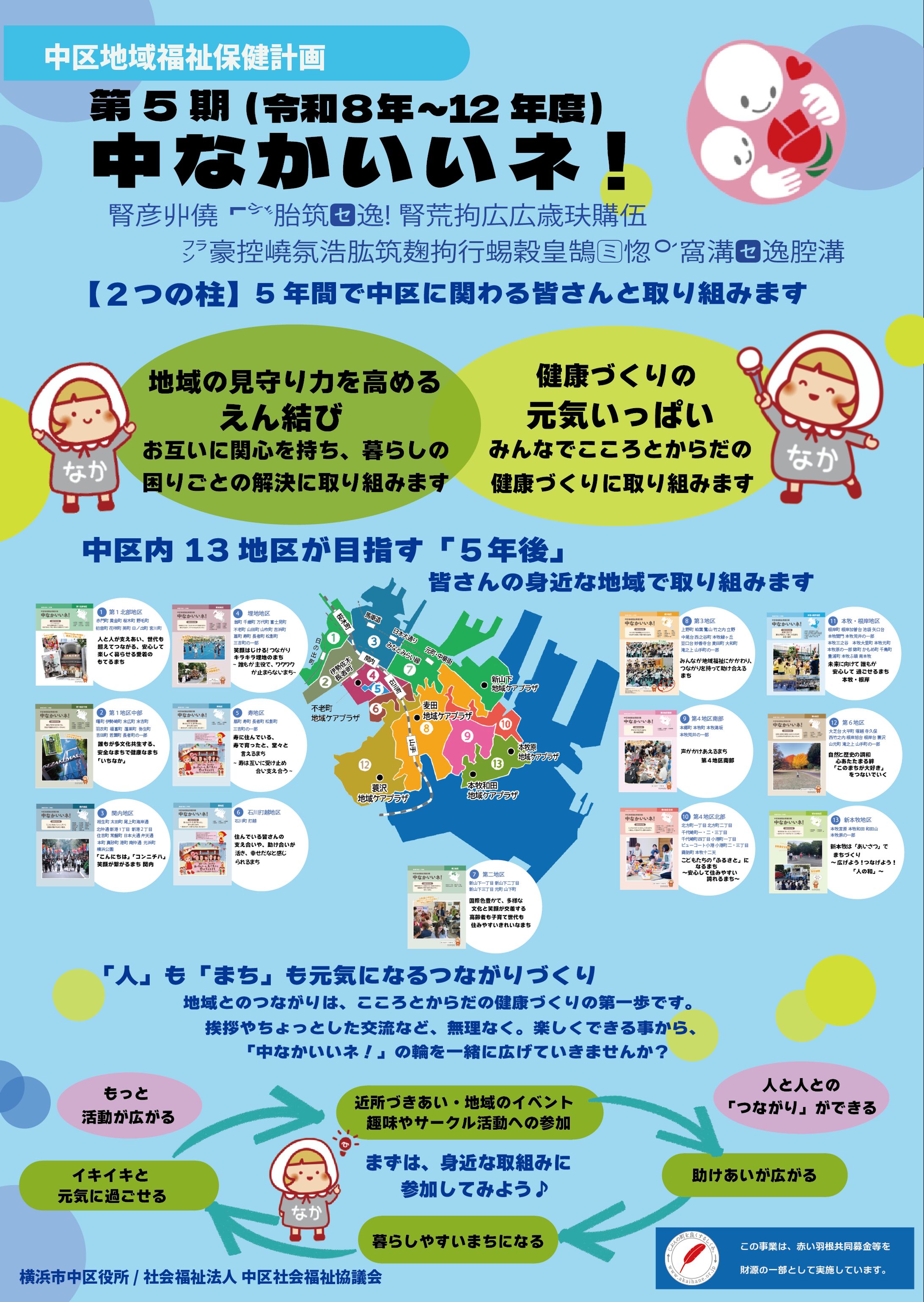 中なかいいネ！ポスター-1
