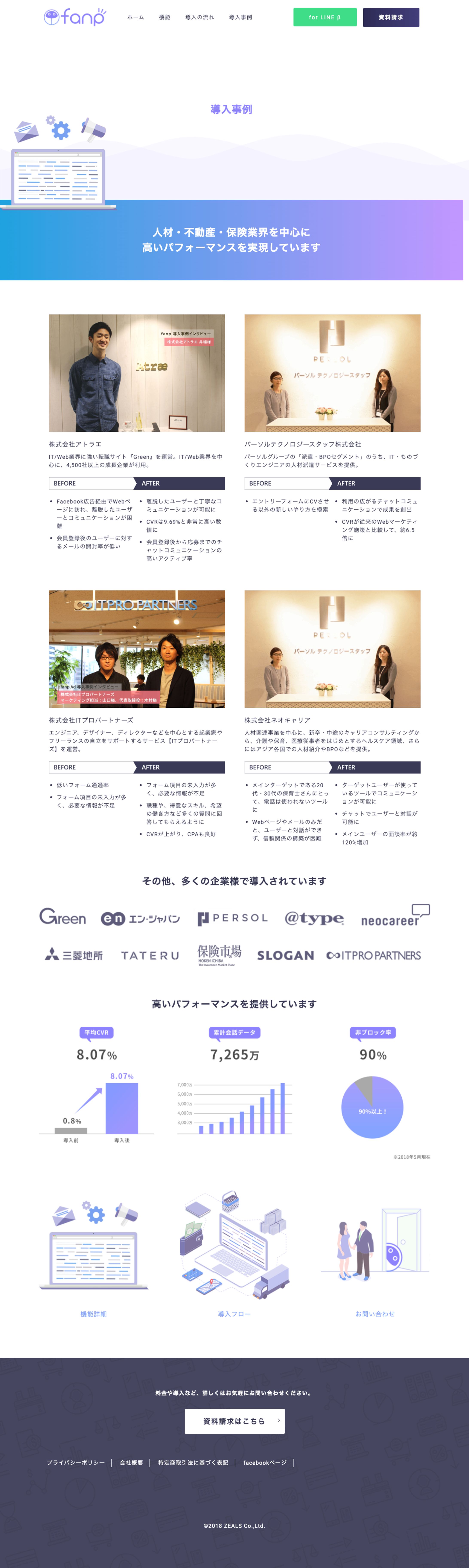 Fanp（現：Zeals）-1