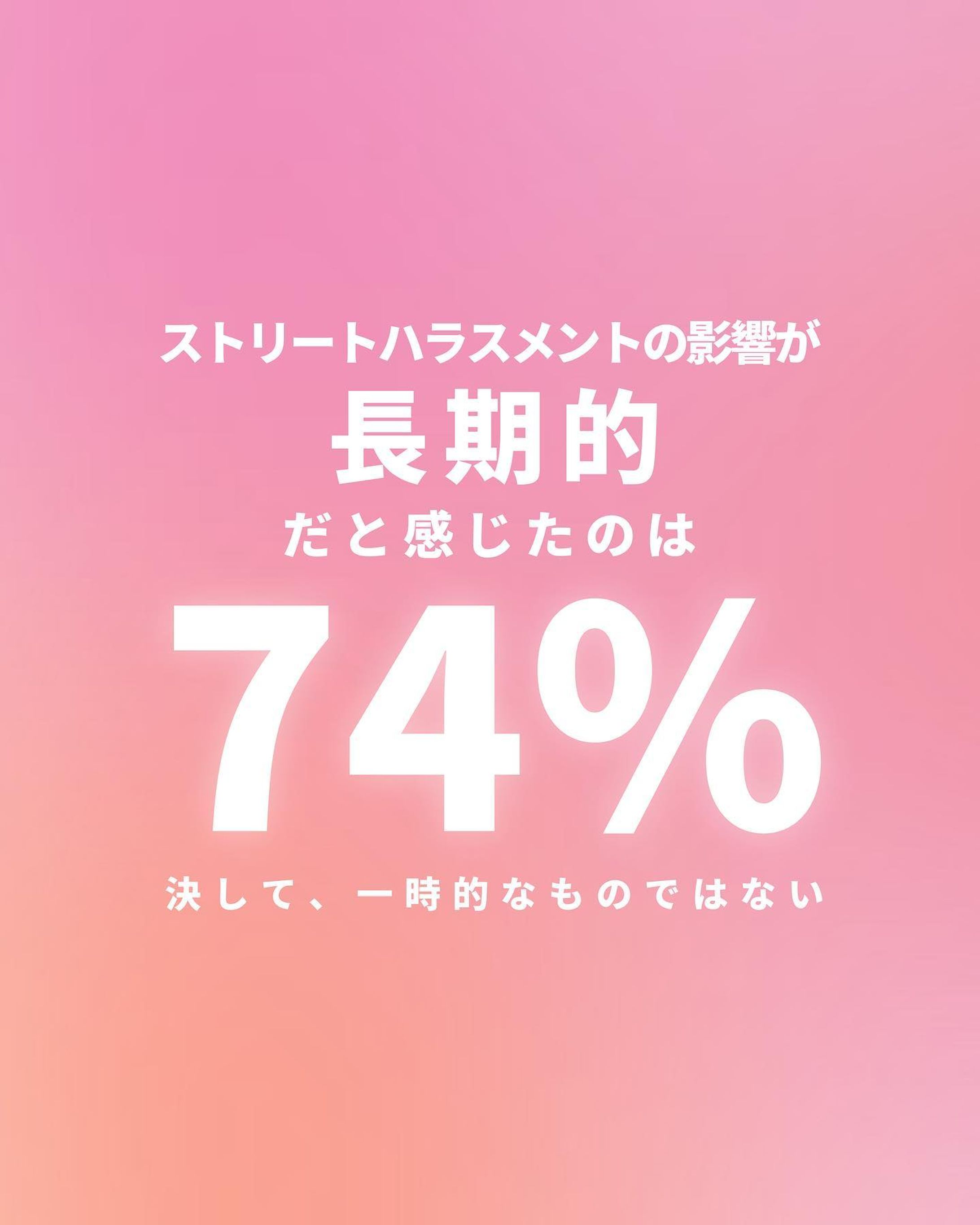 ストリートハラスメントによる影響②-1