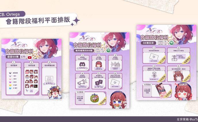 fan design、宣傳pv