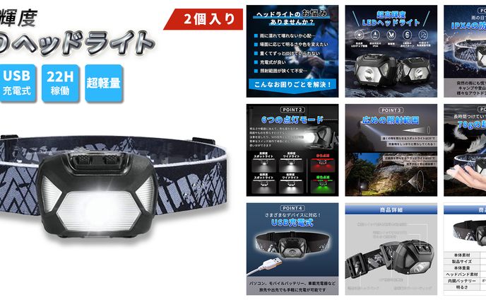 ECサイト商品画像【LEDヘッドライト】