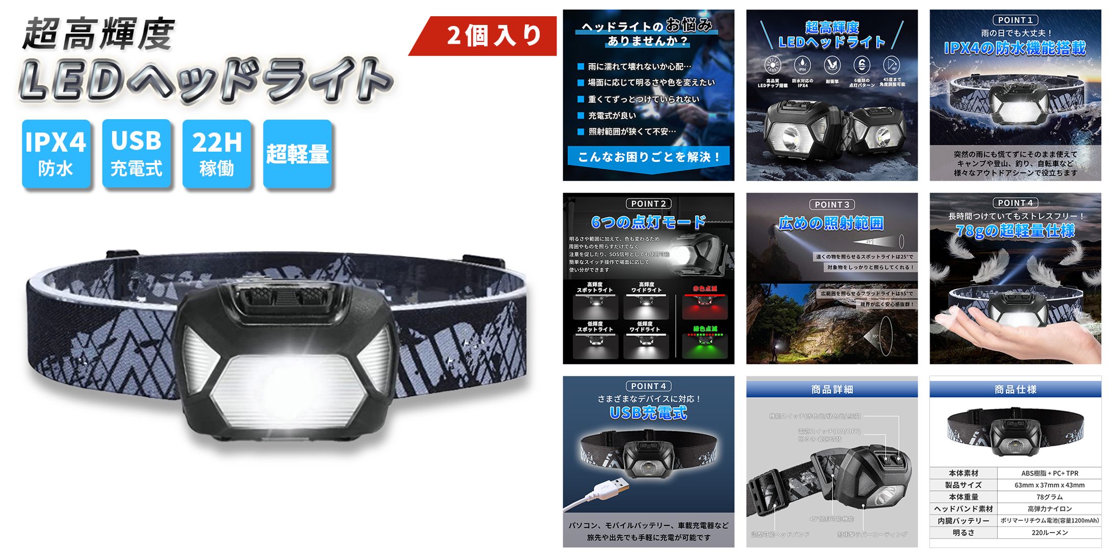 ECサイト商品画像【LEDヘッドライト】-1