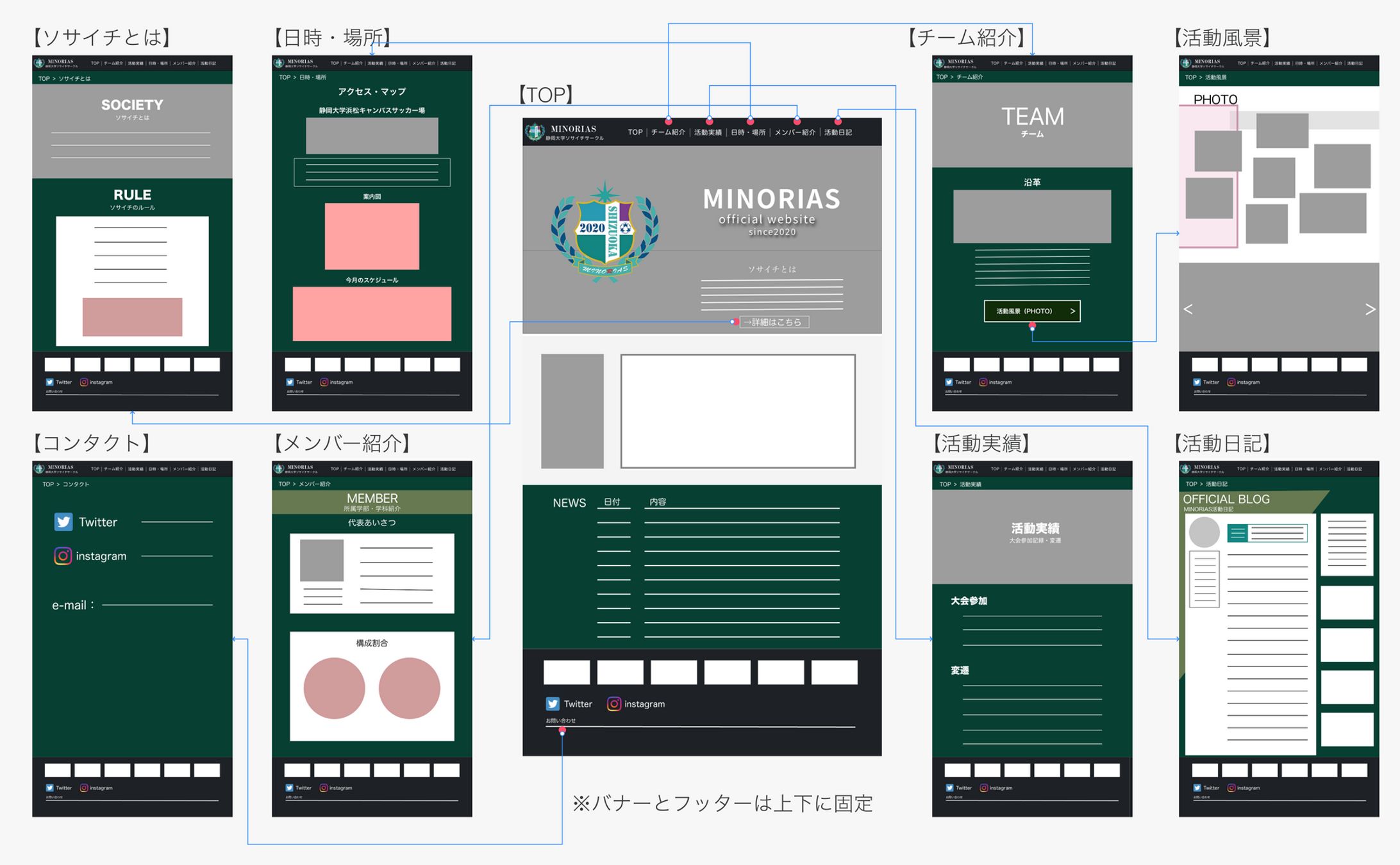 静岡大学ソサイチサークル「MINORIAS」WEBサイトデザイン-1