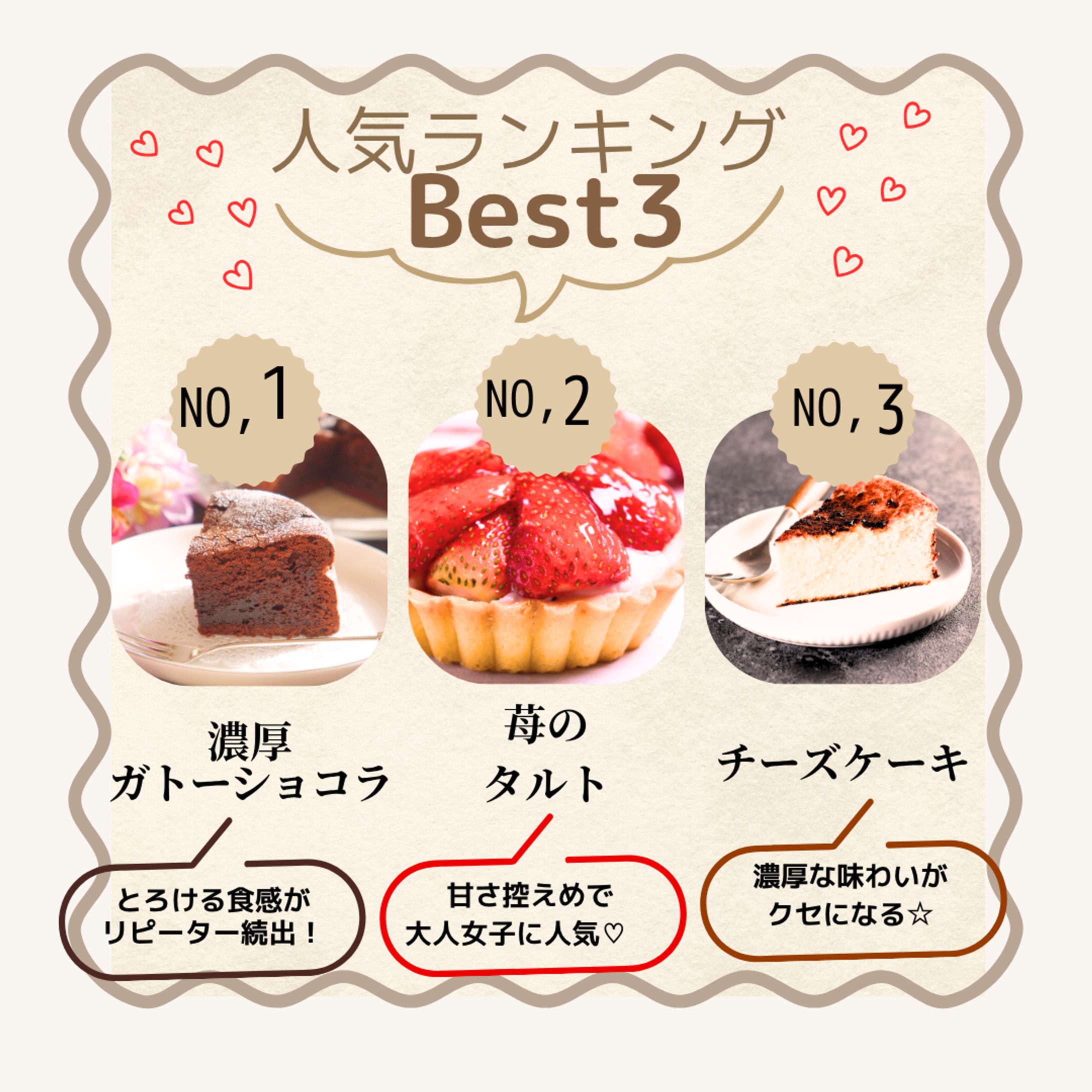 人気ランキングBest３-1