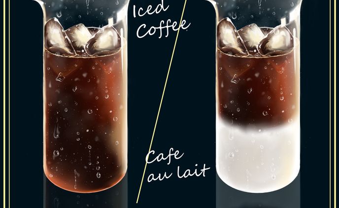 Beaker Cooffee
