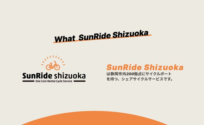 シェアリサイクルLPデザイン