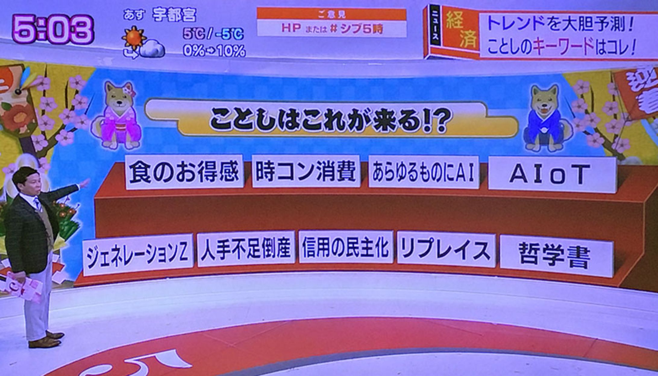NHK ニュースシブ5時　経済-1