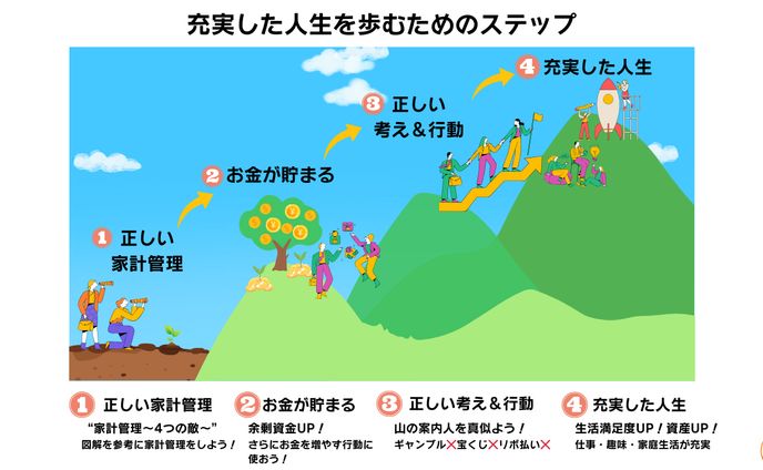 ステンドグラス、むた様