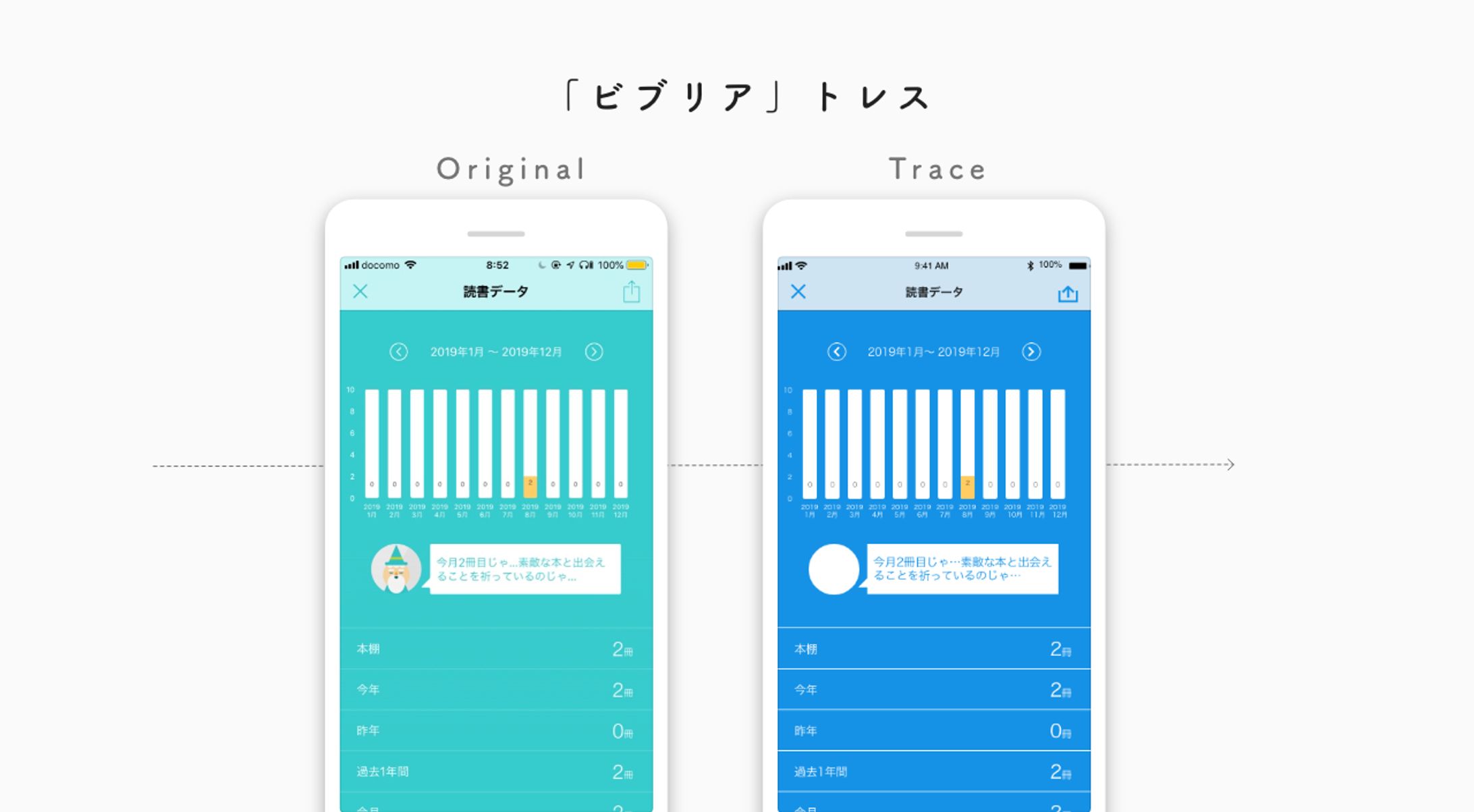 「ビブリア」トレース-1