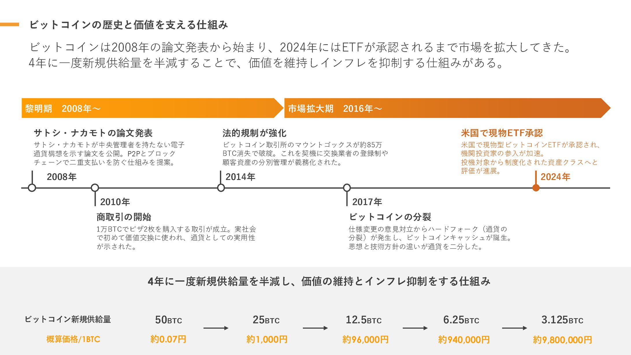 AI生成資料のリデザイン-1