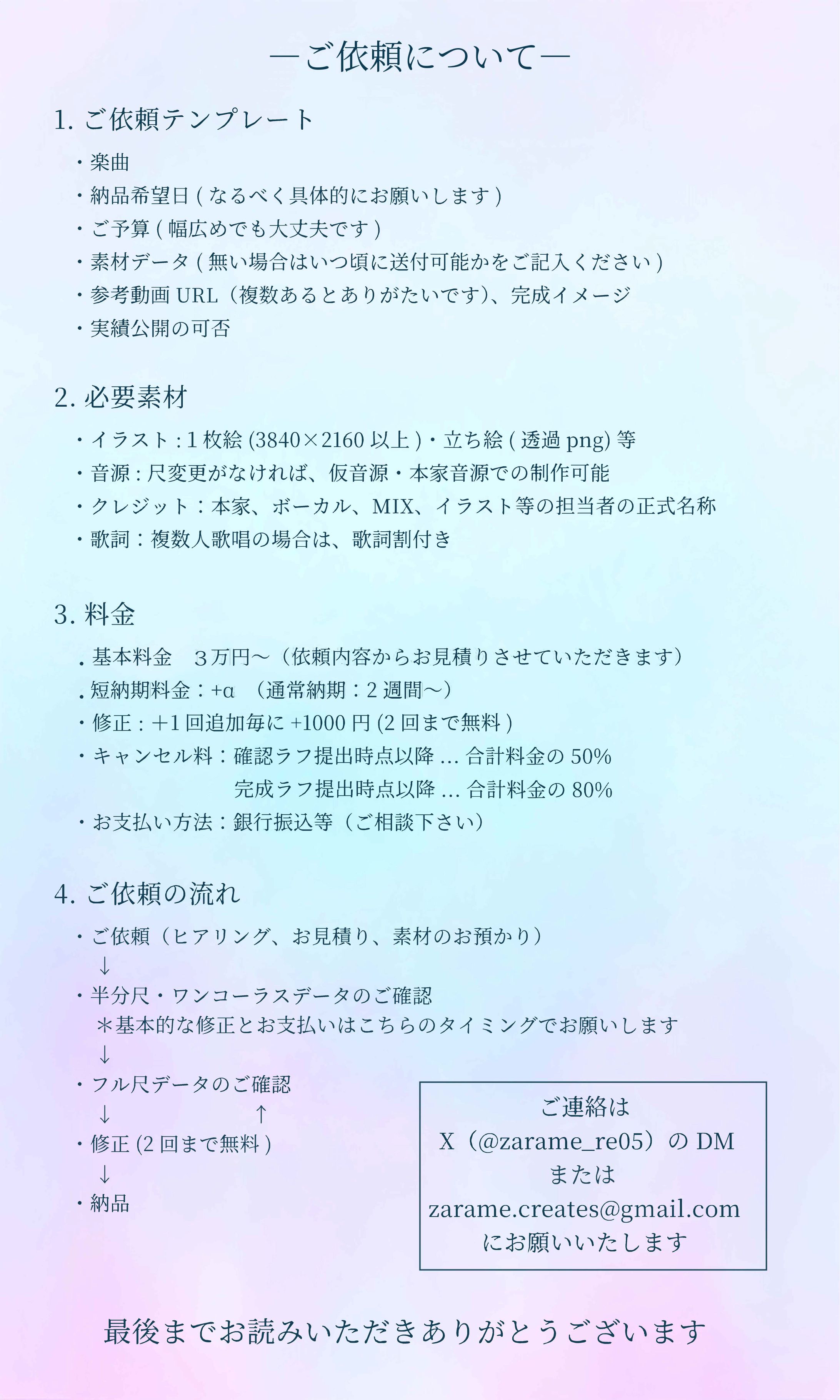 ご依頼について-1