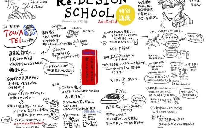 Re:DESIGN SCHOOL特別講義グラレコ