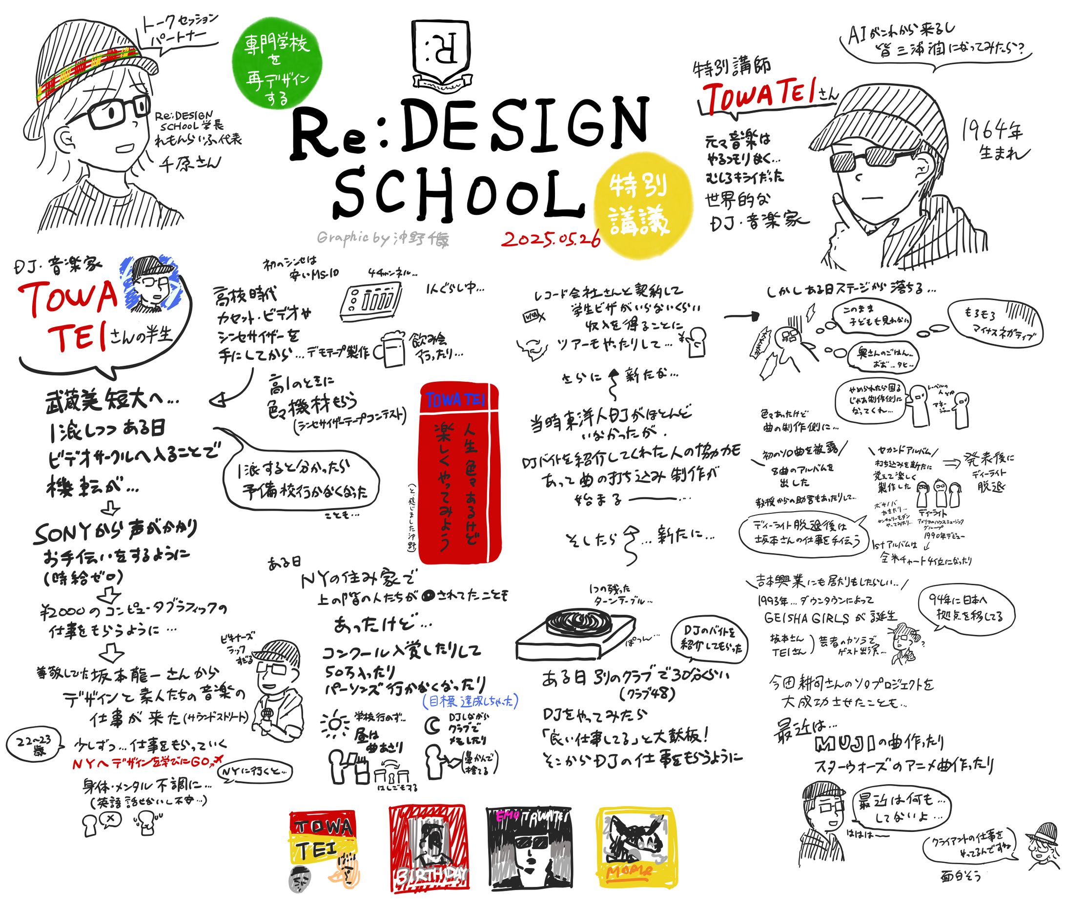 Re:DESIGN SCHOOL特別講義グラレコ-1