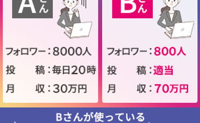 集客 / バナー画像