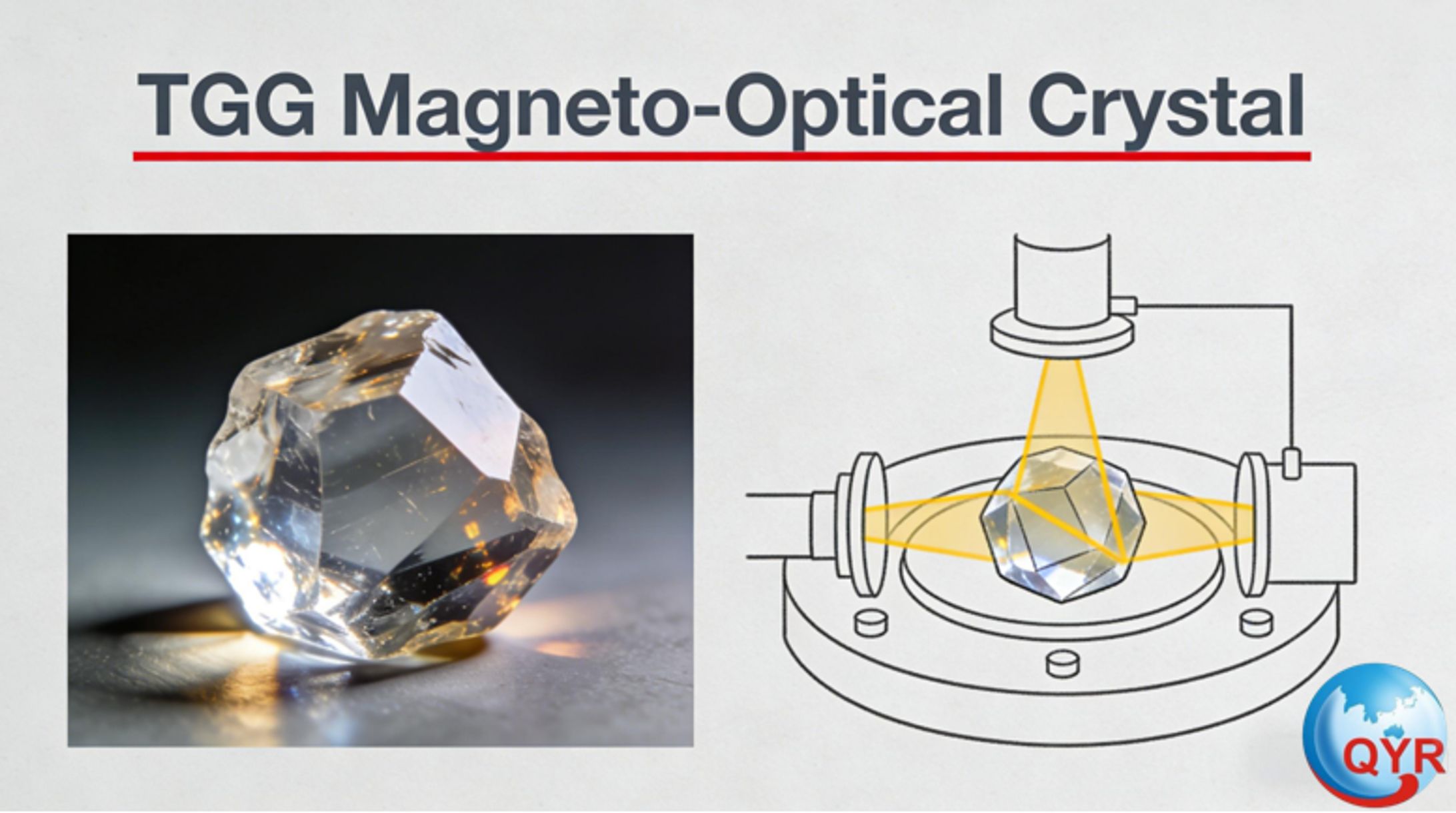 TGG Magneto-Optical Crystal - Global Market Share and Ranking, Overall Sales and Demand Forecast-1
