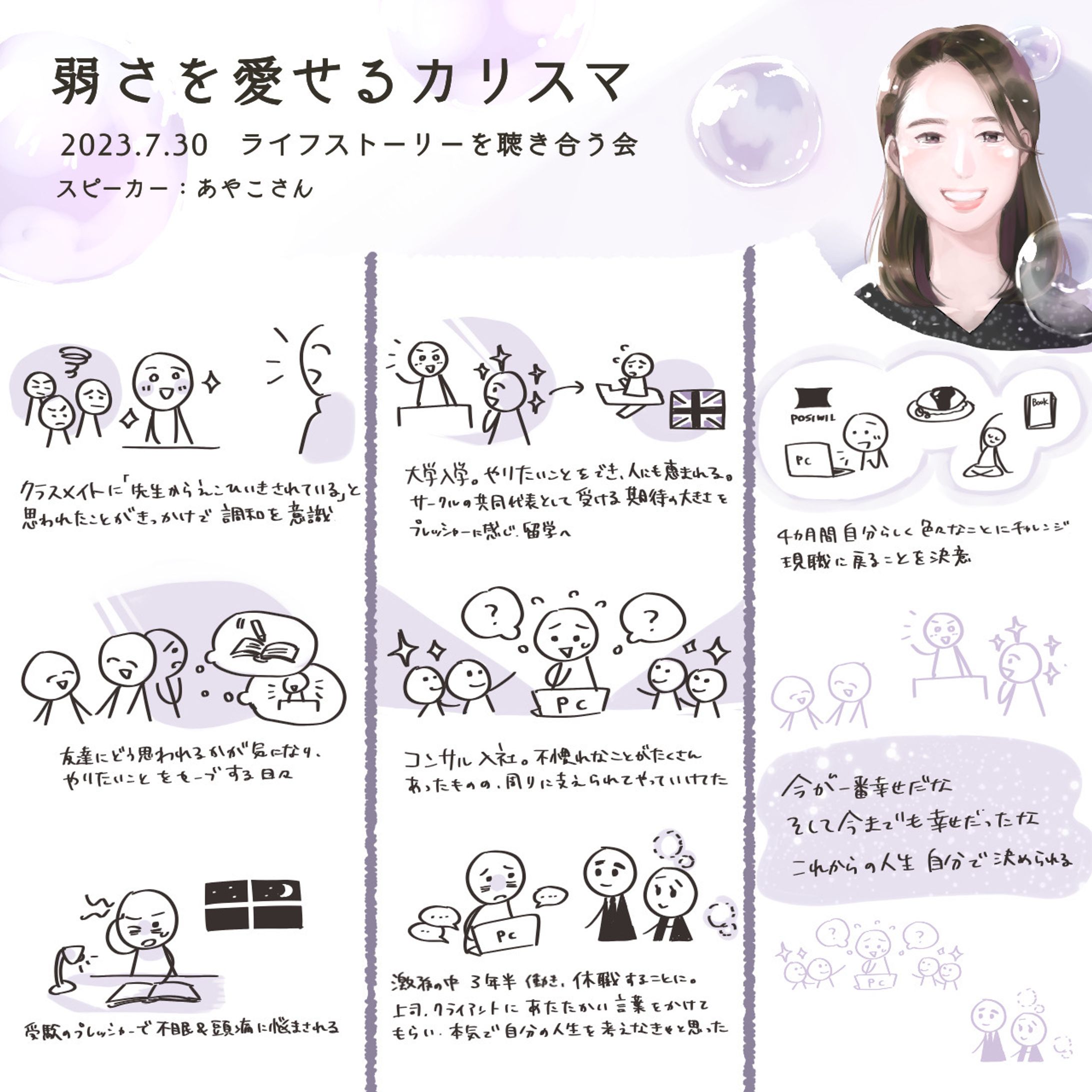 【グラレコ】ライフストーリーを聴き合う会／オンラインイベント-1