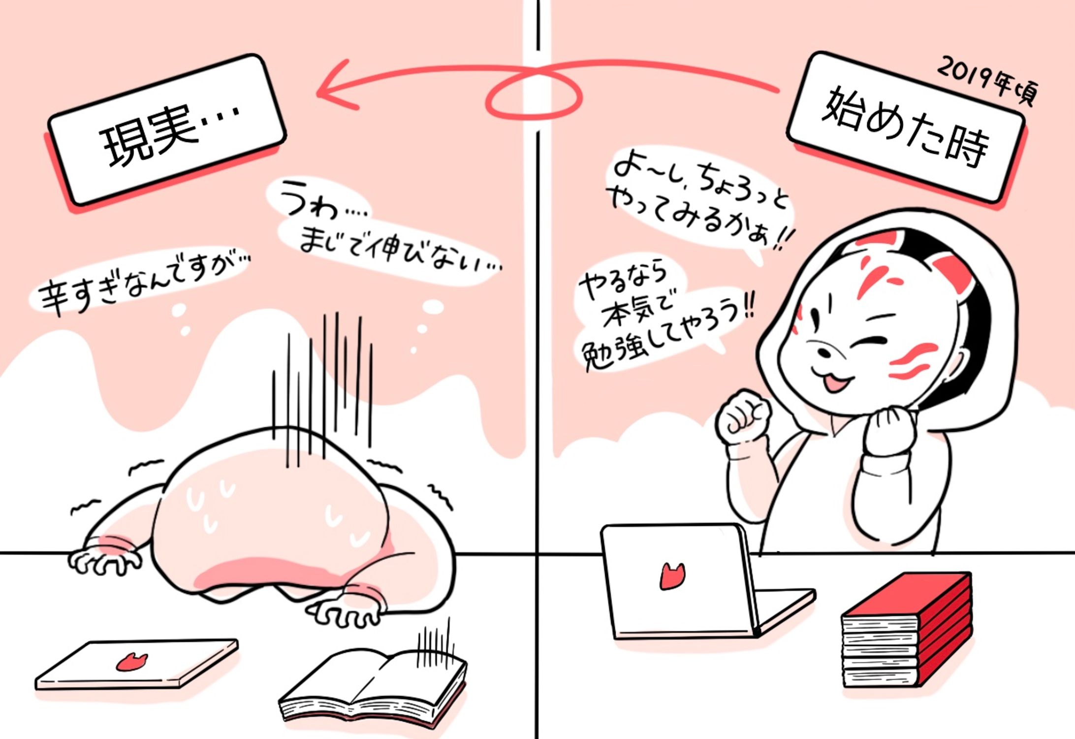 YouTuberヤコさま　図解イラスト-1